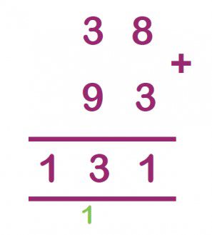Maths 1