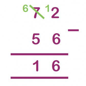 Maths 2