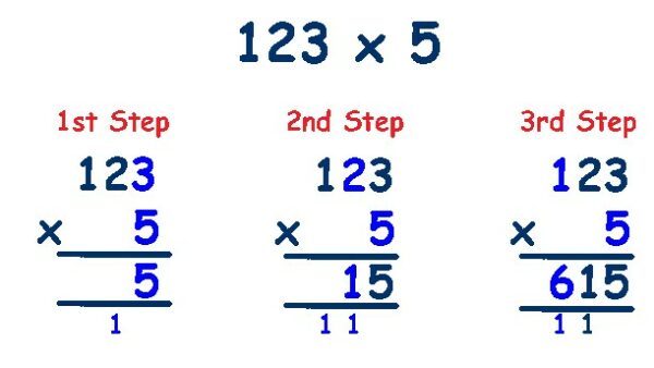 Maths 3