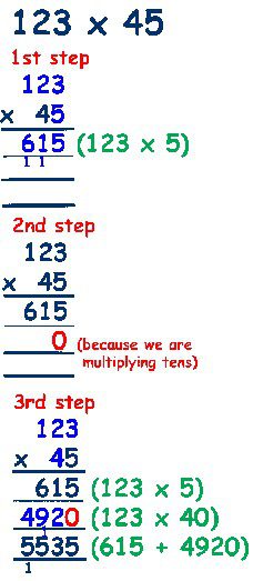 Maths 4