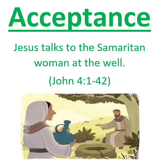 Acceptance