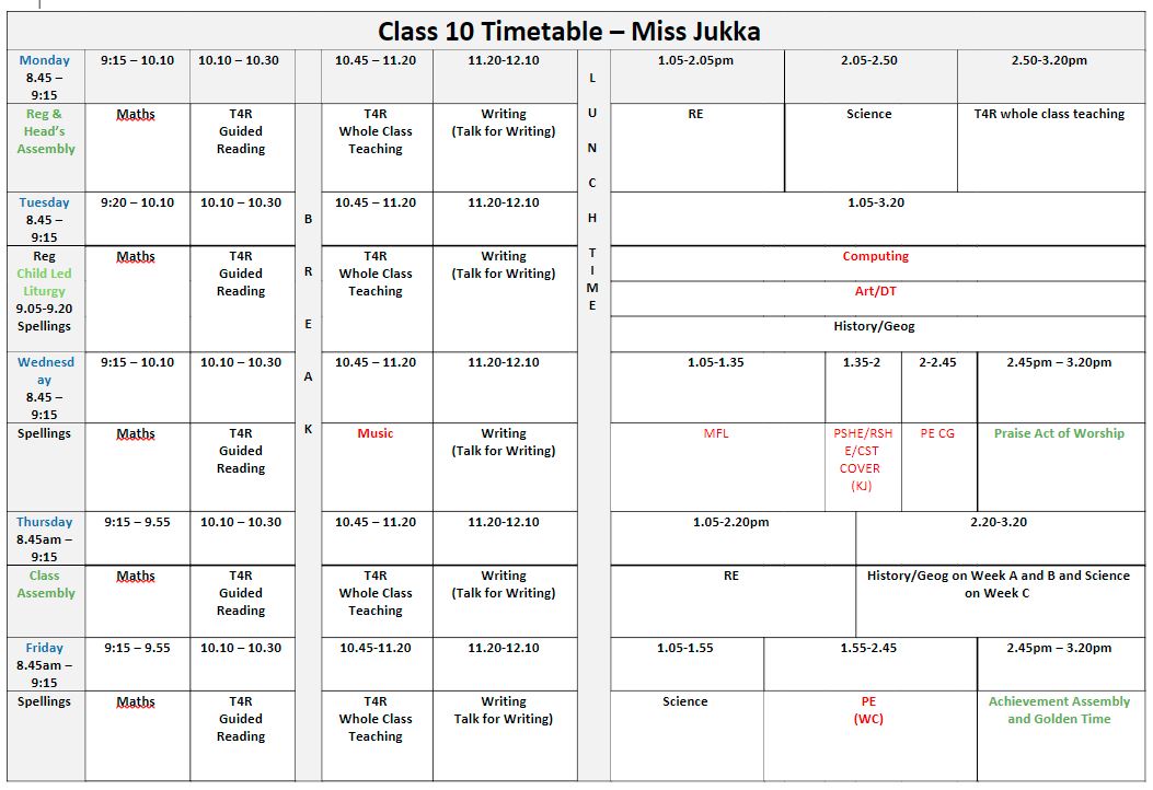 Class 10 Timetable