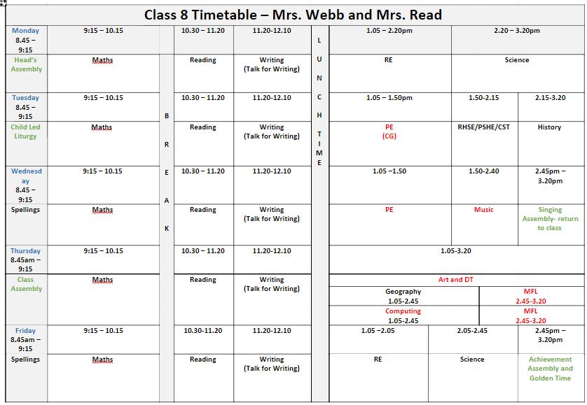 Class 8 - St George's Catholic Voluntary Academy