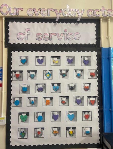 Service Display